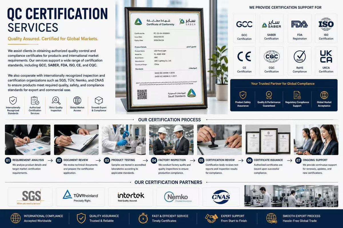 QC Certification Services