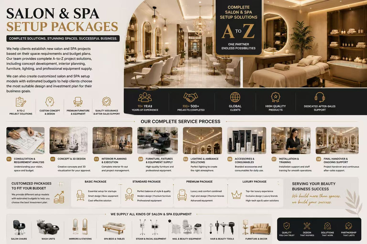 Salon & SPA Setup Packages