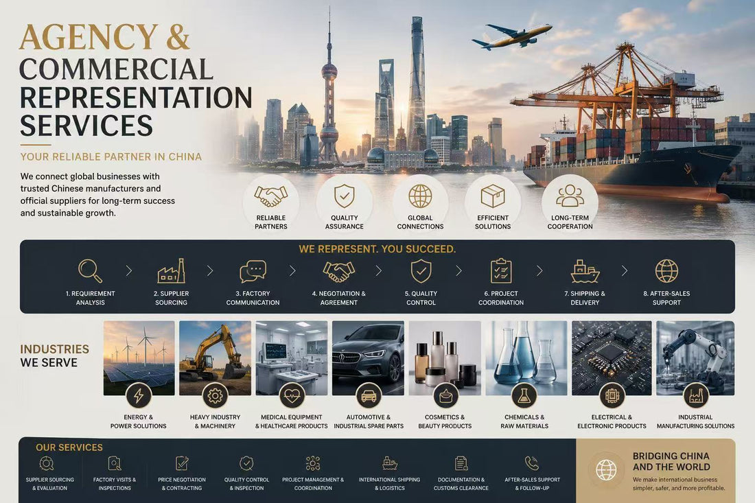 Agency & Commercial Representation Services